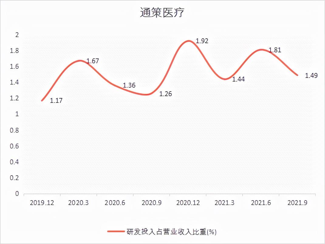 通策医疗股票行情深度解析，最新动态与走势预测