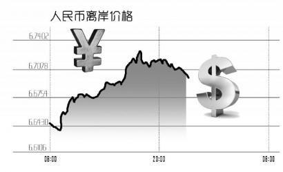 科技革新引领人民币智能新纪元来临的最新消息