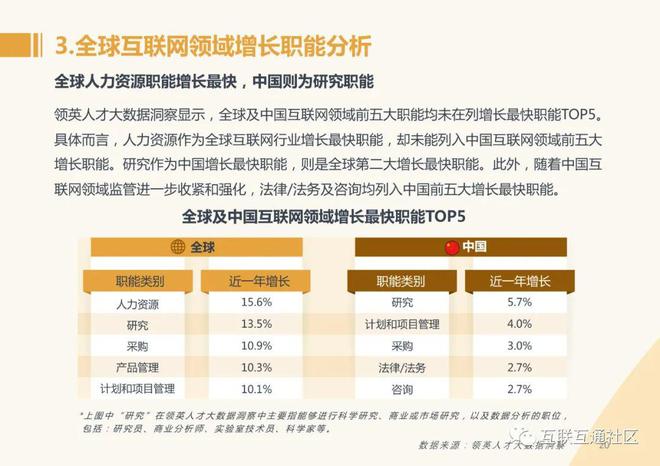 探索互联网前沿宝藏，最新网址导航