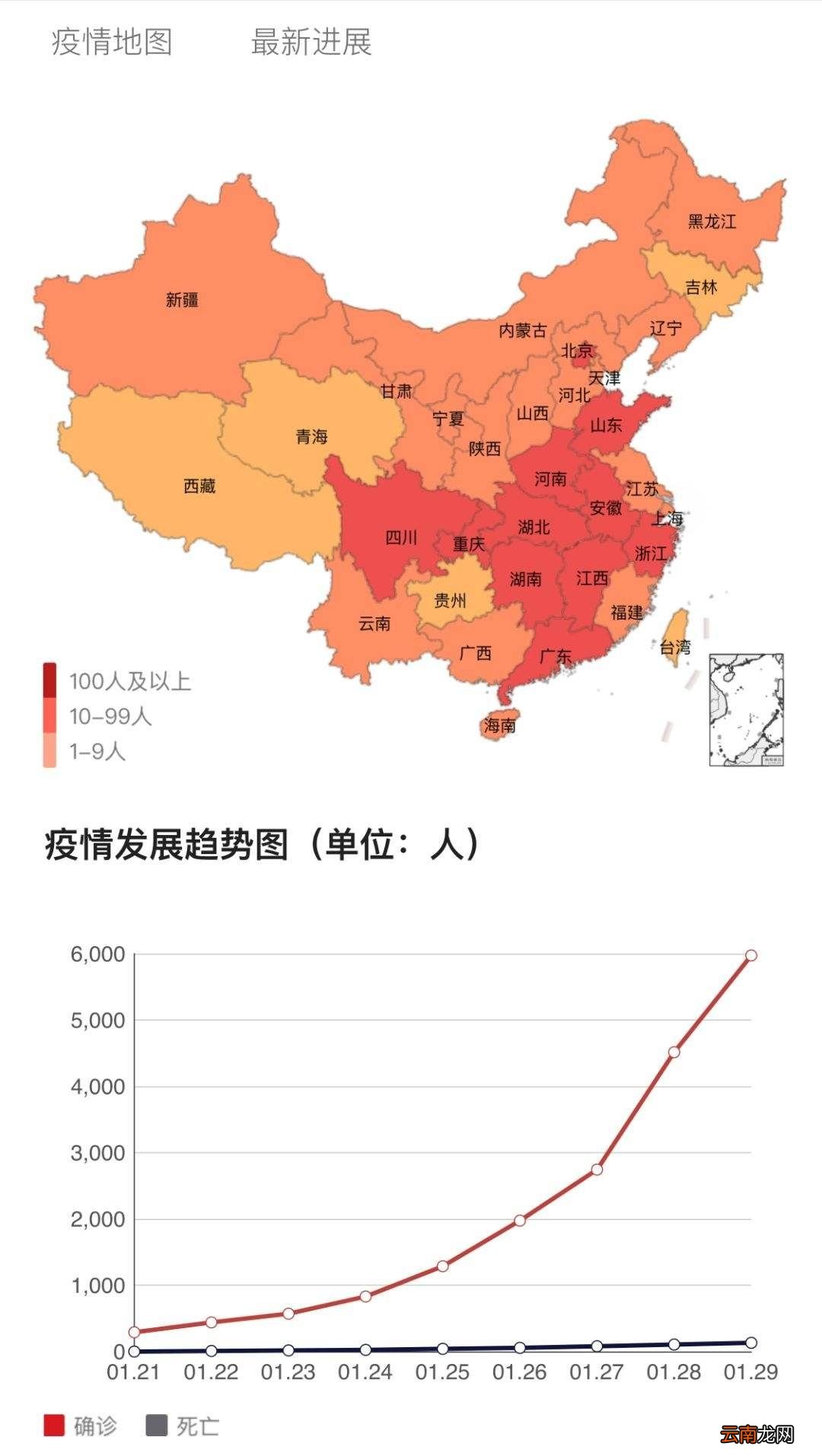 全国最新疫情实时消息更新