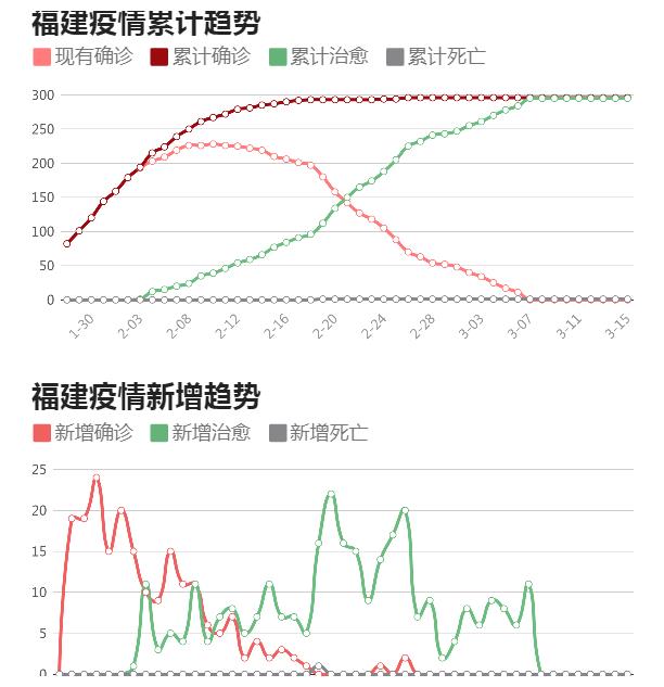电子商务 第117页