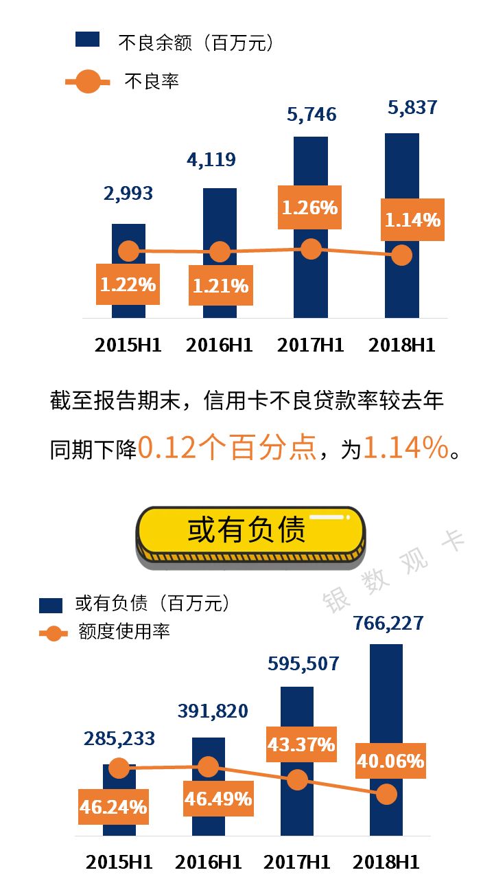 一站式城市服务平台 第84页