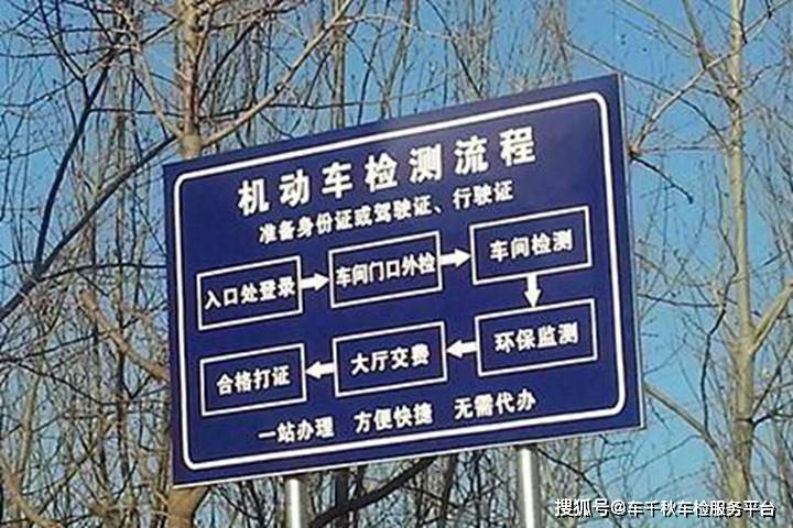 车检改革新规定，让车辆检测更便捷，了解改革内容的重要性