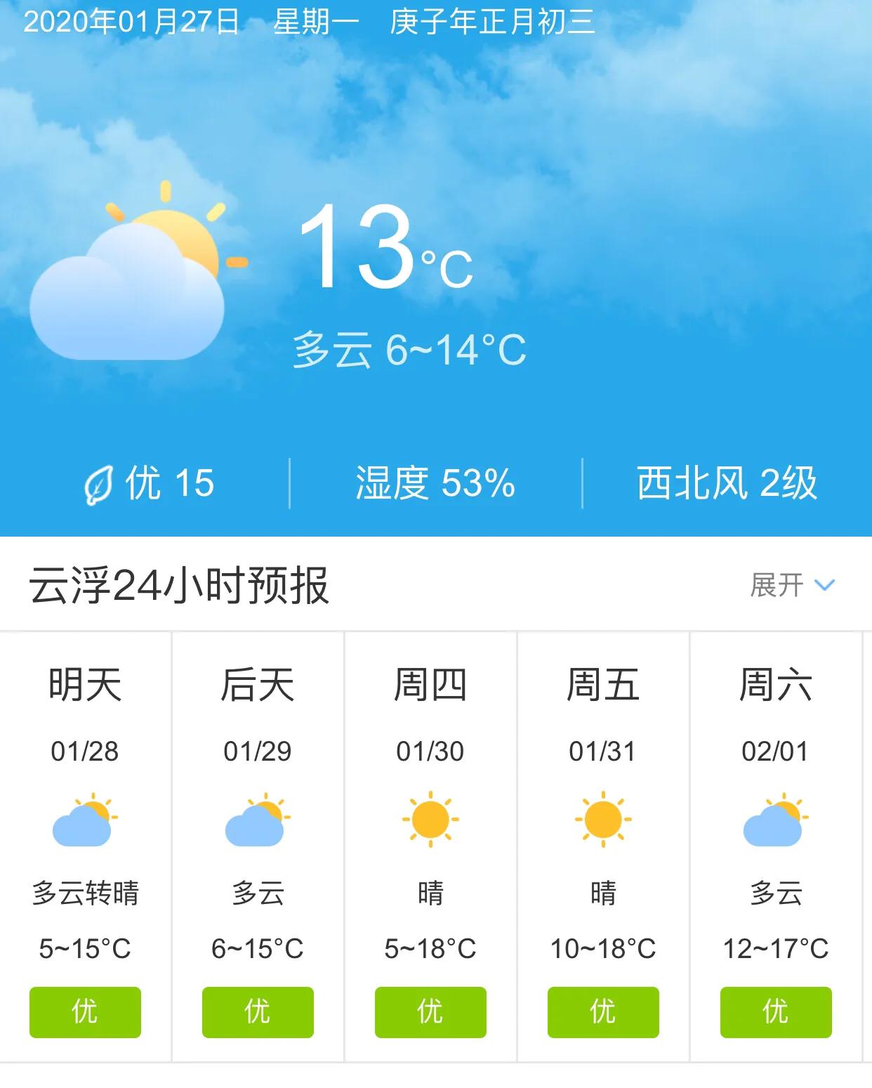 科技助力生活，最新版天气预报下载，精准预测未来天气