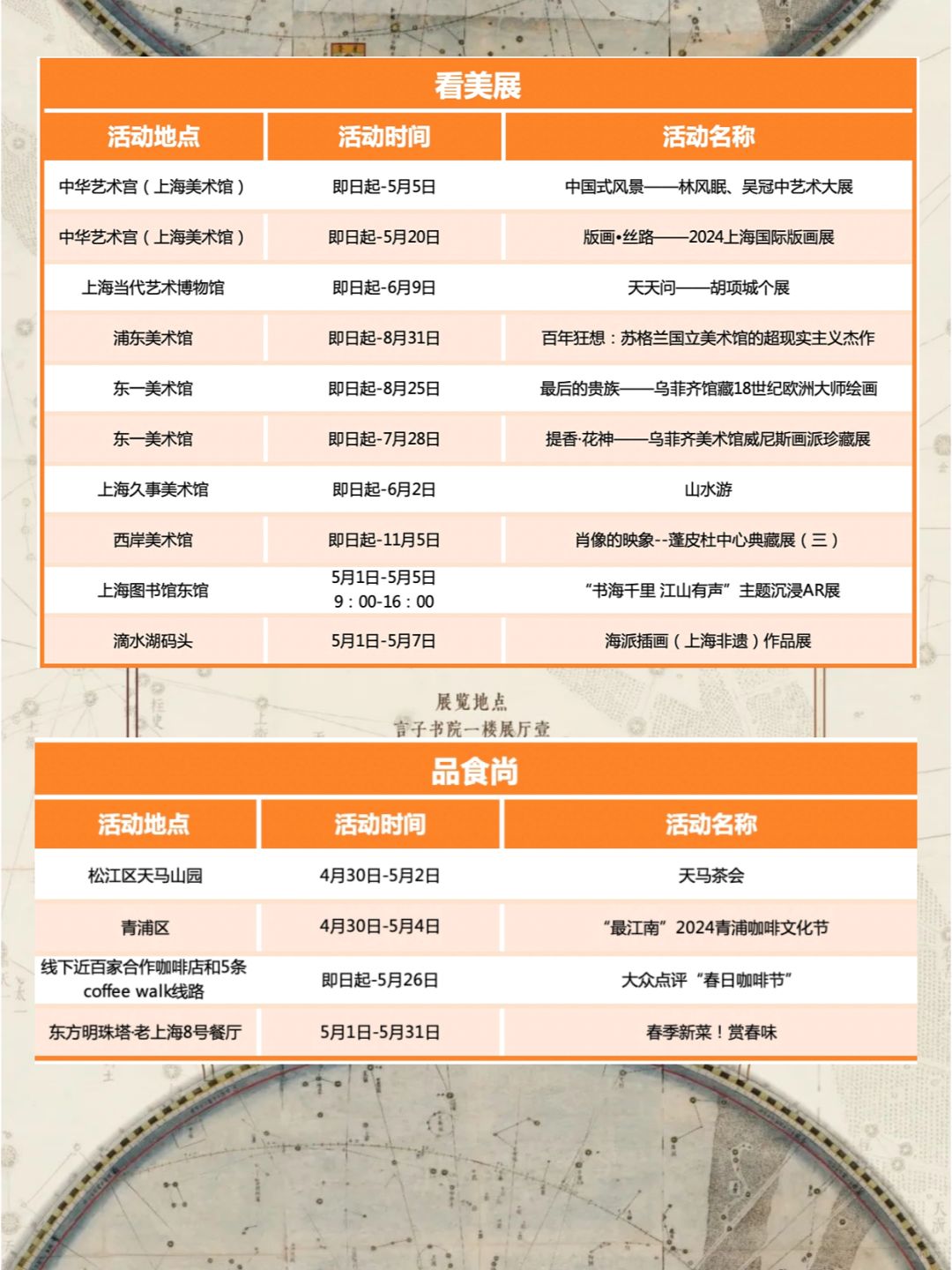 上海最新活动参与指南，一步步教你如何完成体验之旅