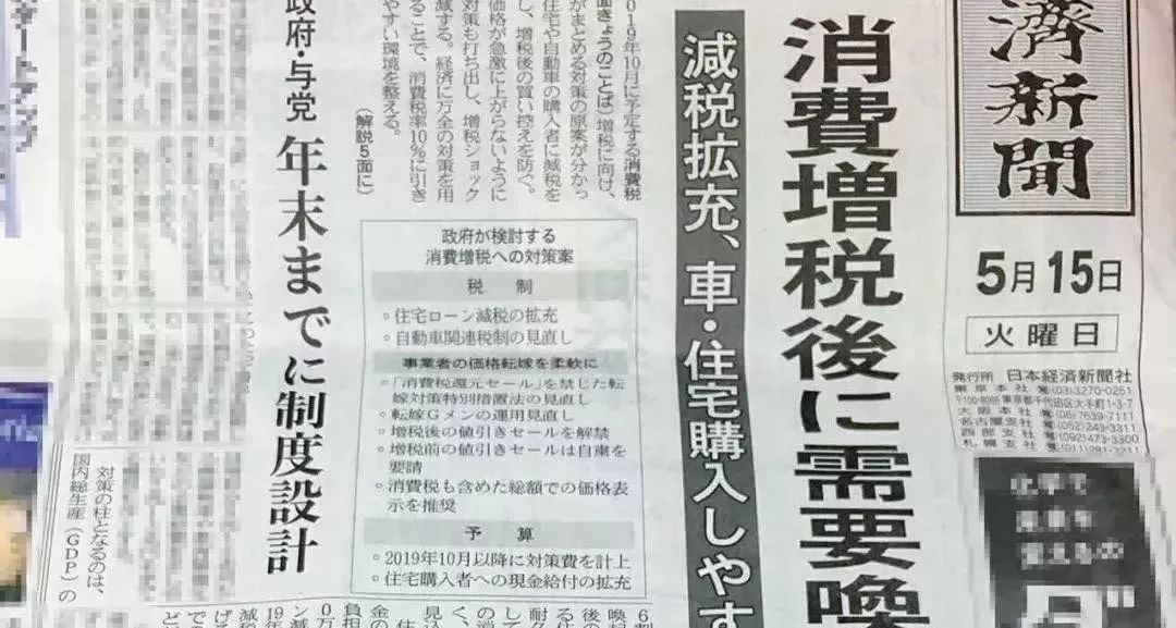 S2B2X电商体系 第92页