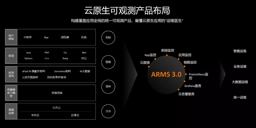 三胎最新动态，智能孕育产品引领未来潮流