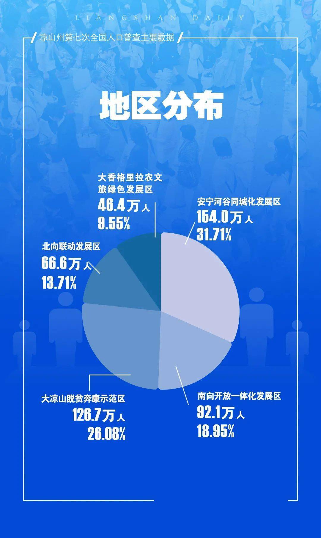 最新在逃人员，某某观点的深入阐述