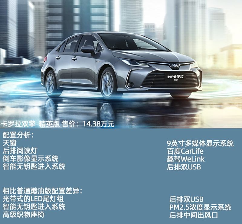 S2B2X电商体系 第48页