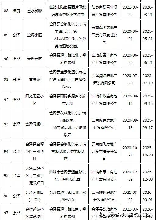 科技重塑公积金贷款体验，让生活更美好