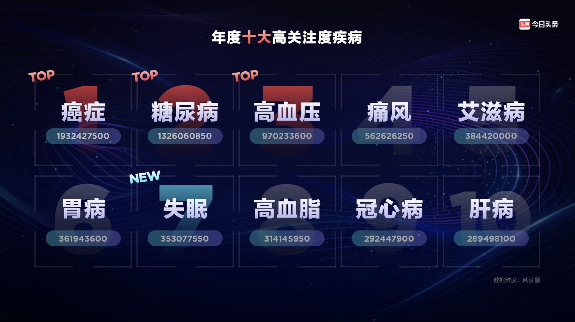 科技巨头发布重磅新产品，今日关注最新消息