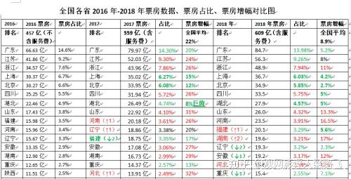 公众号微商城 第43页