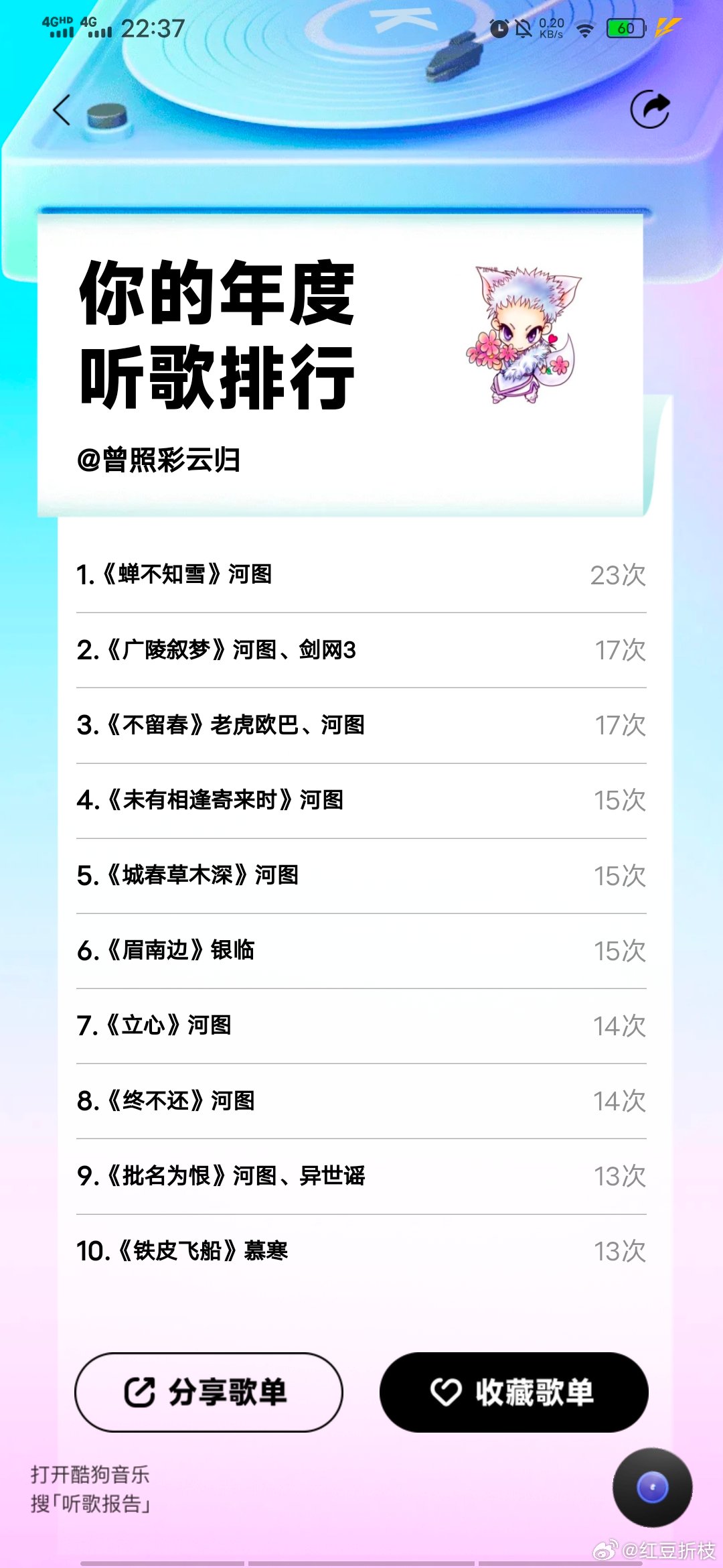 最新好听歌曲大赏，小巷深处的音乐秘境