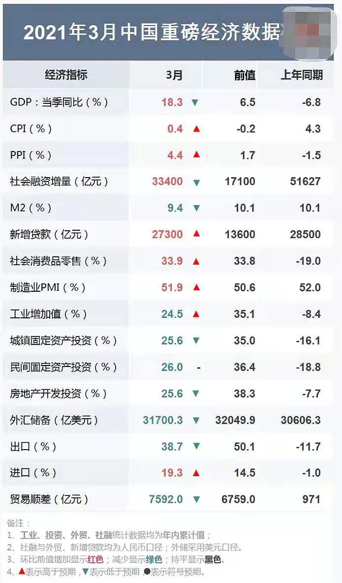 最新银行利率表揭秘，变动背后的影响与某某观点解读