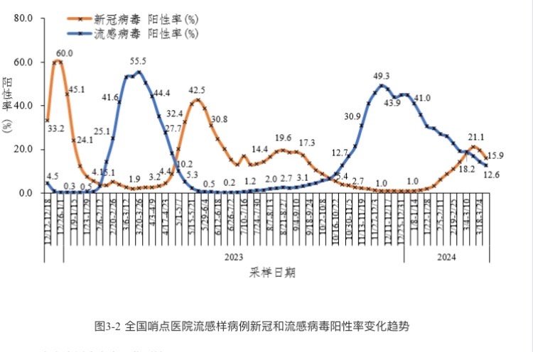 公众号微商城 第38页