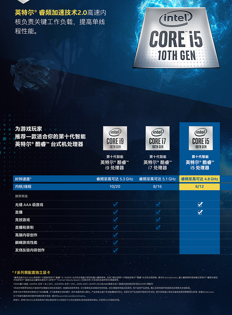 最新i5科技巅峰重塑生活想象力
