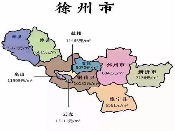 徐州最新房价概览及趋势分析