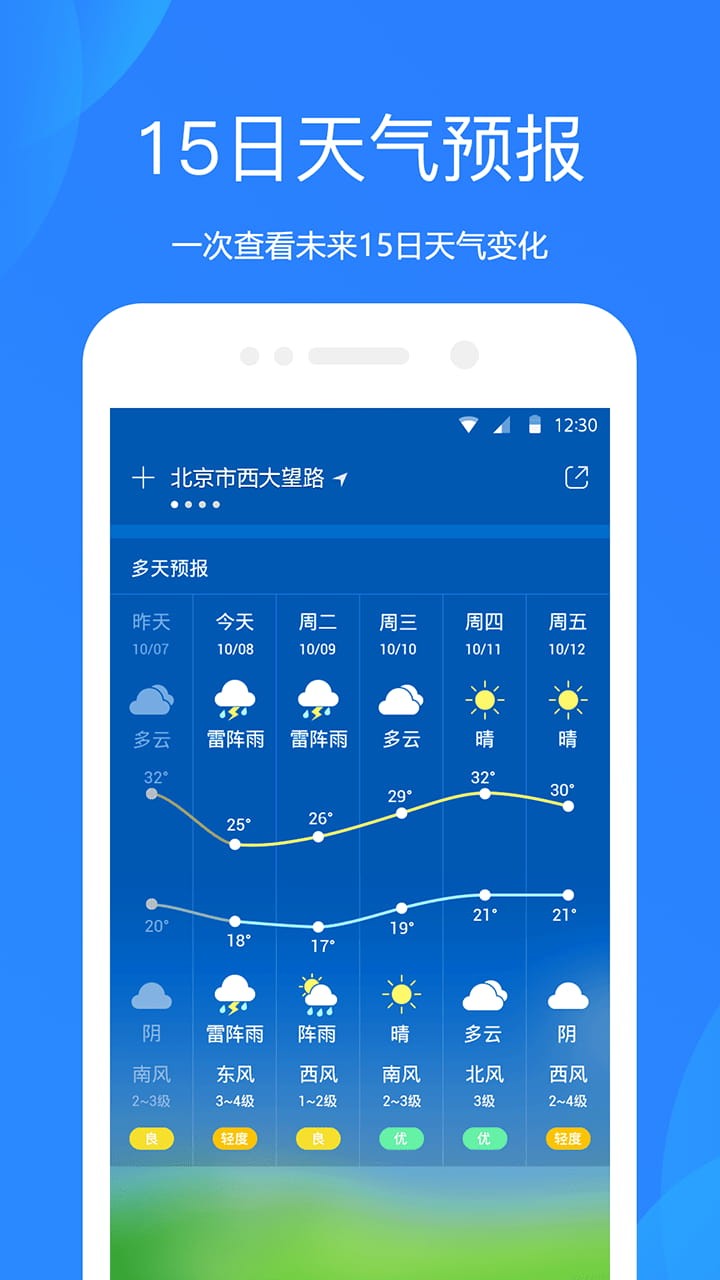 S2B2X电商体系 第43页