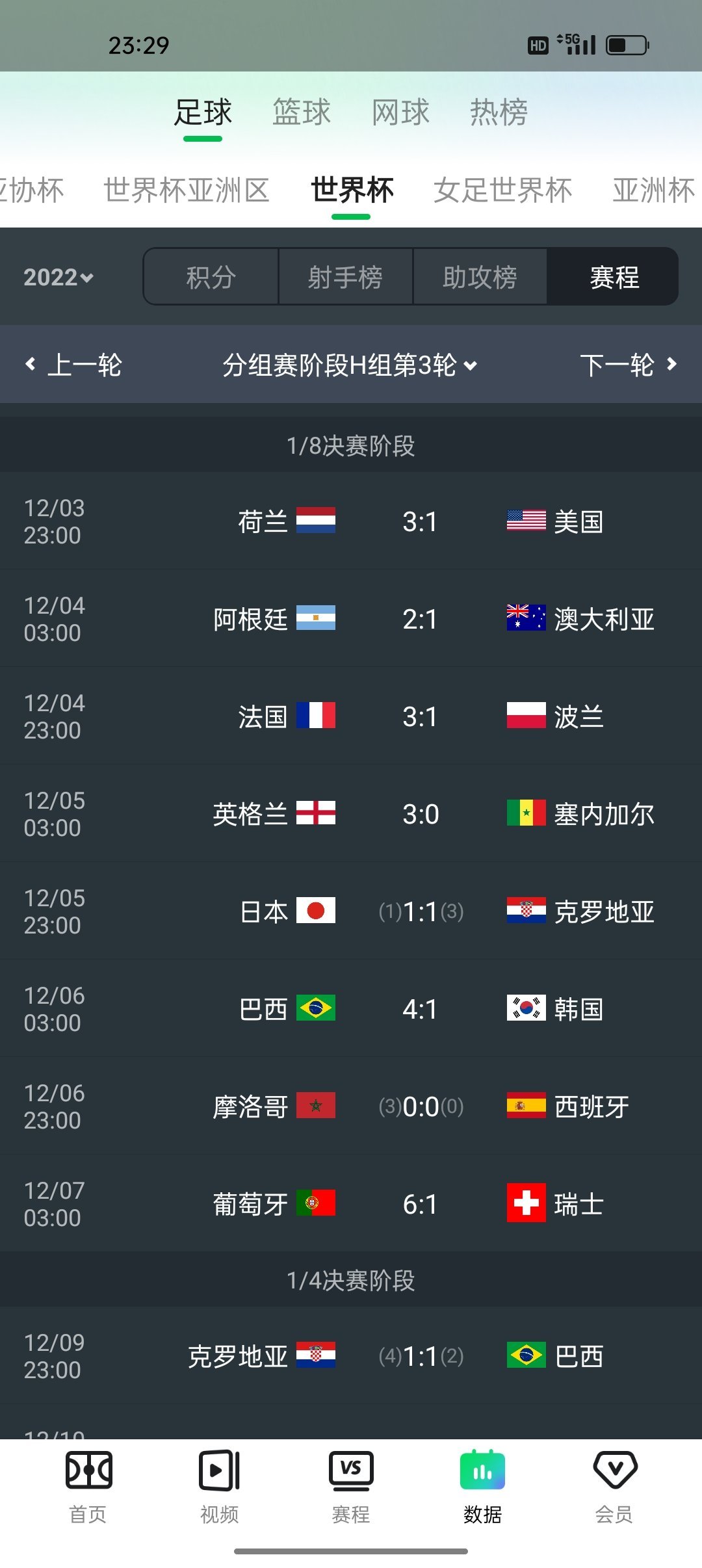 世界杯最新战况实时更新