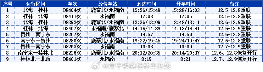 公众号微商城 第28页