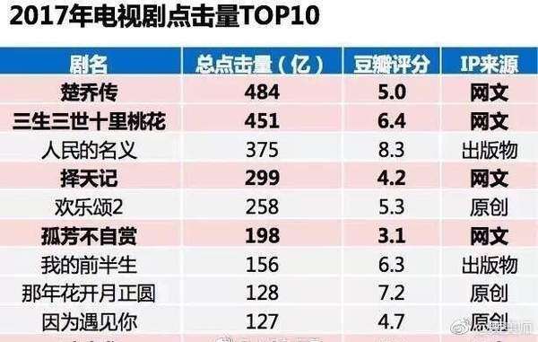 中国最新科技巨献电视剧重塑生活体验盛宴