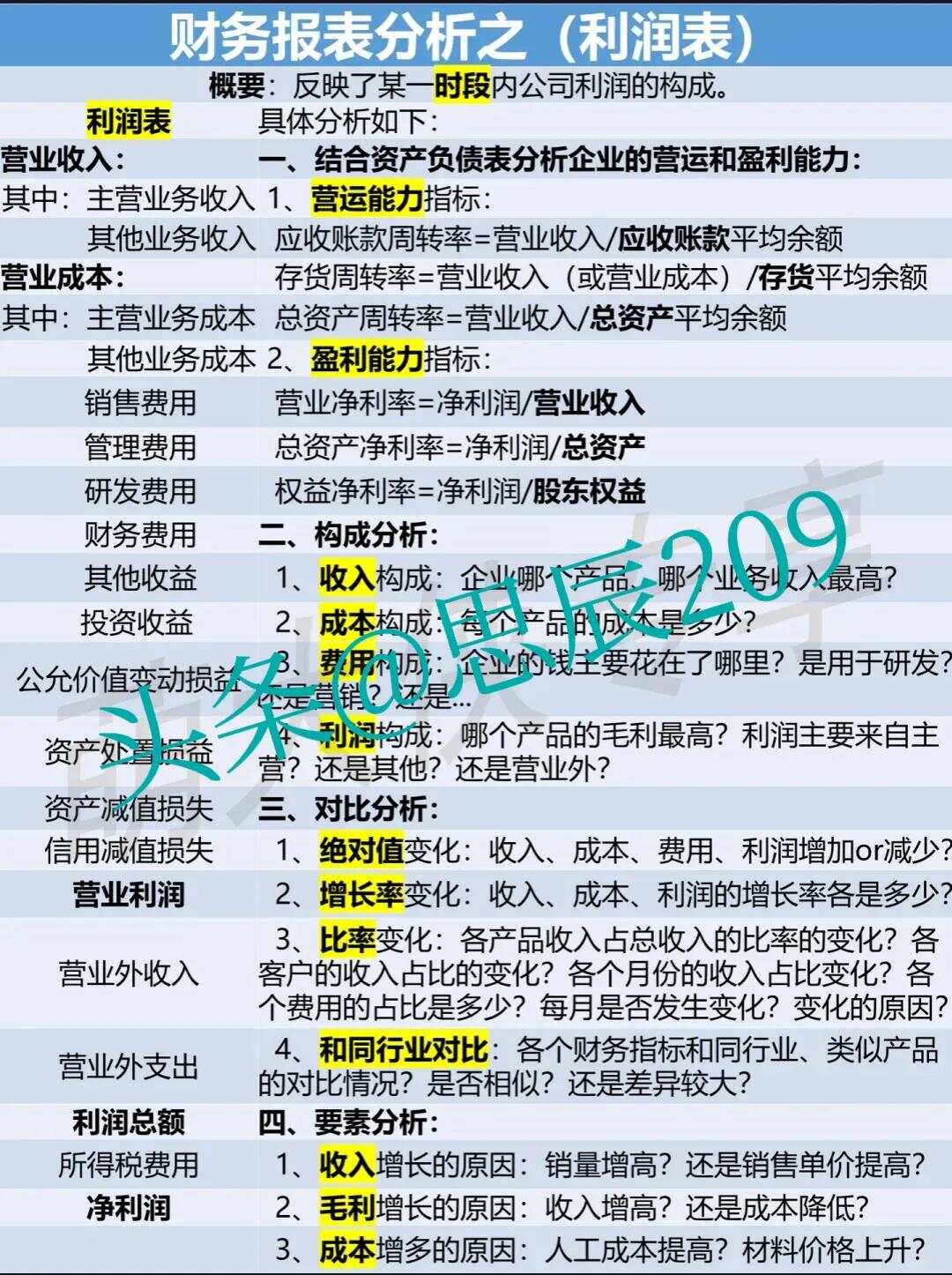 最新财务报表及其分析，揭示真相与多元视角观察