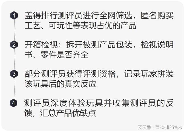 最新一周运势详解，步骤指南与运势走向预测