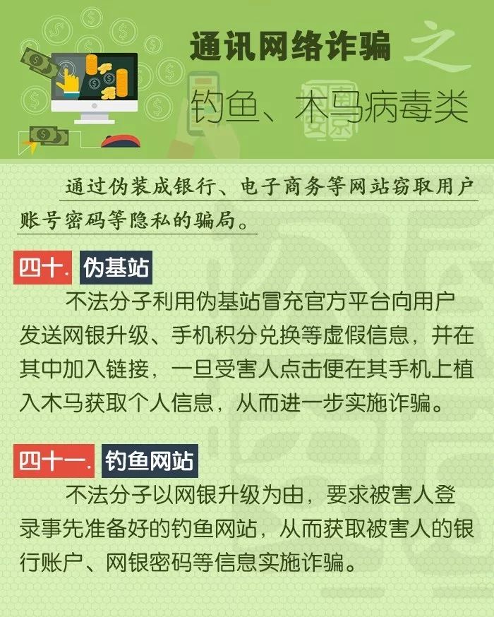 揭秘最新诈骗案例，网络欺诈手段解析与预防措施大全