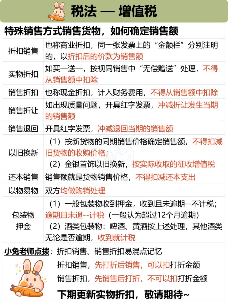 最新增值税政策下的奇妙购物之旅，小明的增值税体验之旅