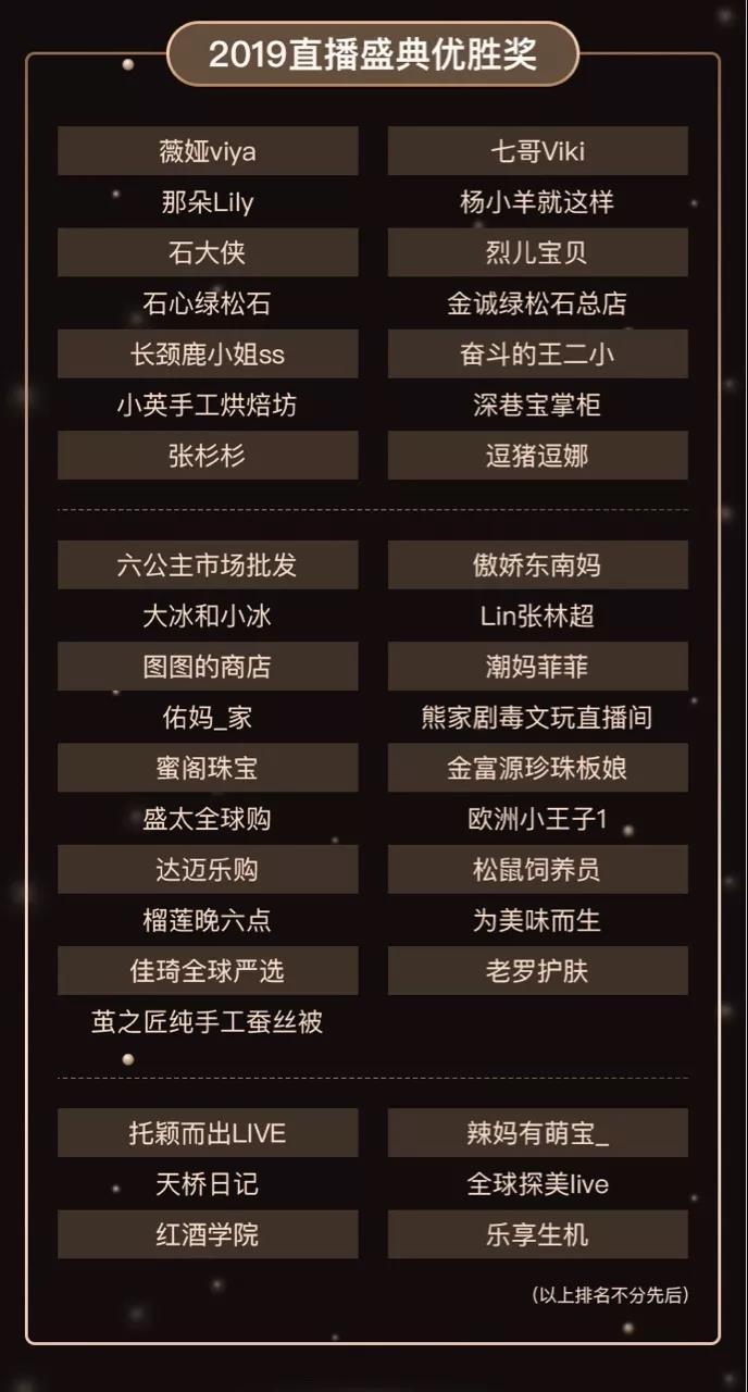 淘宝最新动态，观点阐述与解析
