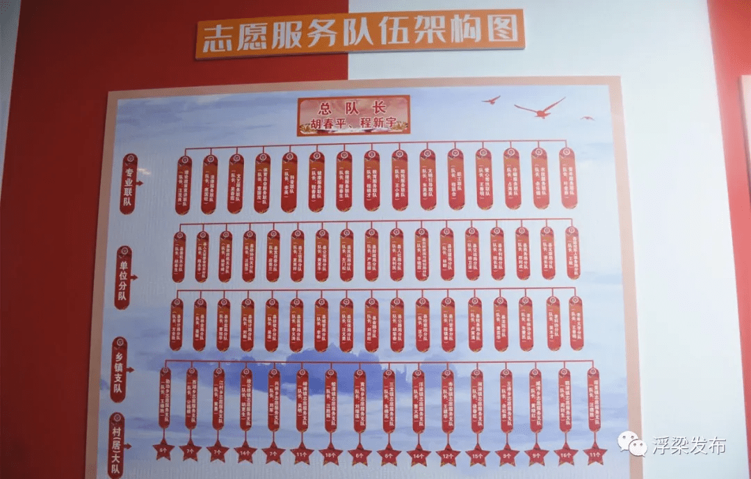 彭于晏最新任务指南，如何学习新技能，与偶像同步前行