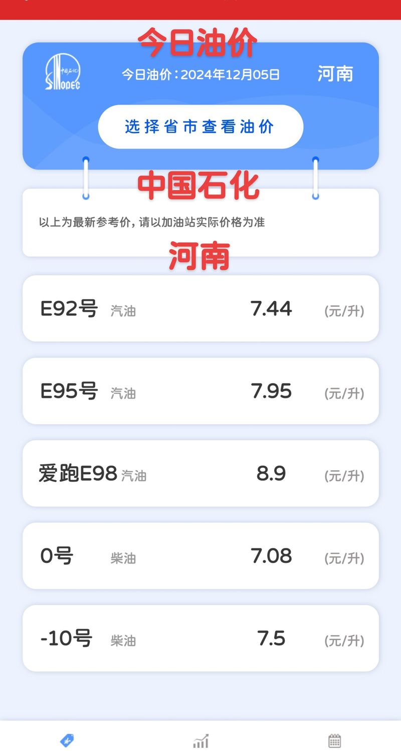 河南最新油价信息及应对指南查询