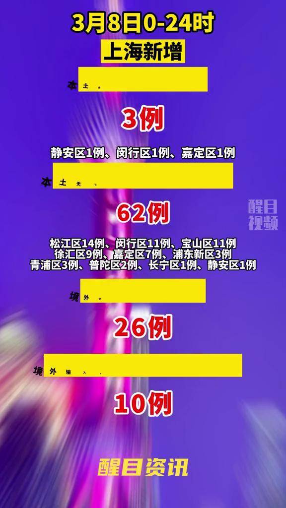 电子商务 第11页