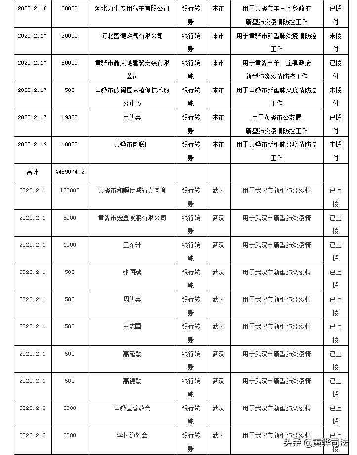 河北疫情最新动态下的自然探索之旅，寻求内心的宁静与平和